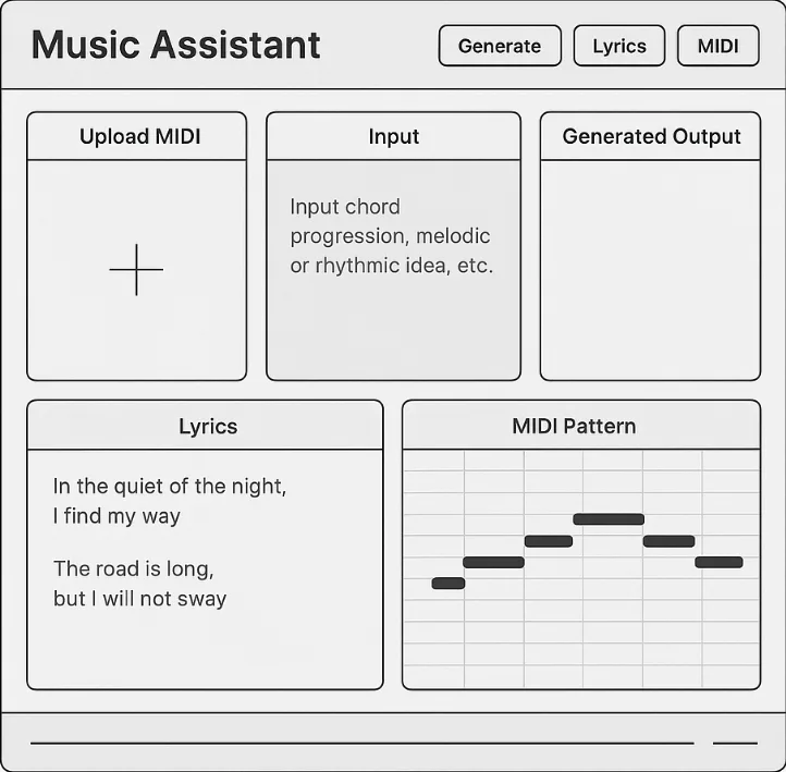 AI Music Tool — wireframe